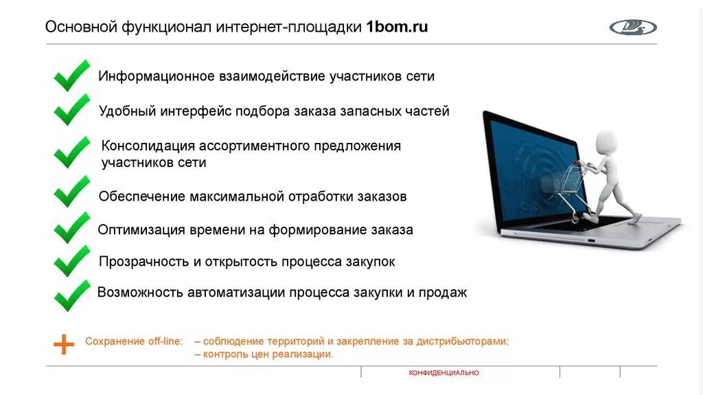 Какие основные функции рунета. Торговые площадки в интернете. Создание интернет площадки. Функционал интернета. Основные функции интернета.