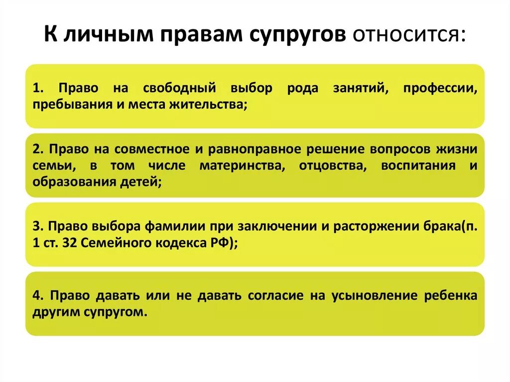 К личным правам супругов относится. К личным правам супругов не относится. Какие личные обязанности супругов