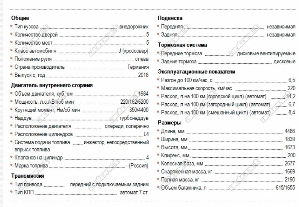 Газель нн технические характеристики