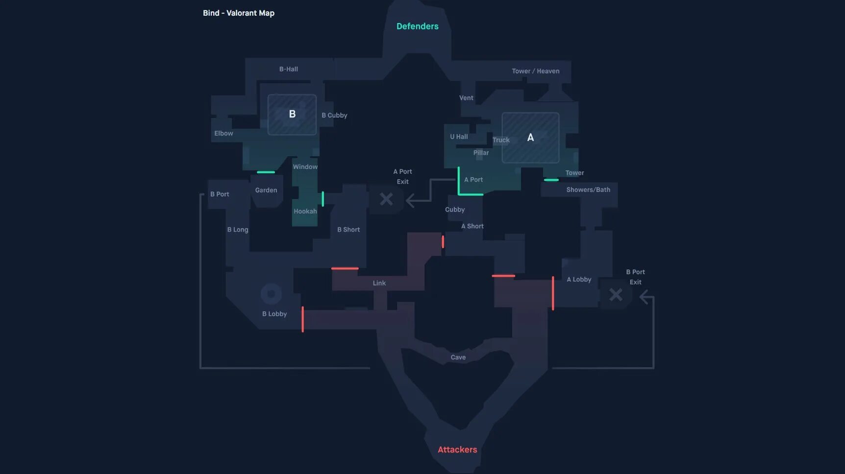 Позиции тхт. Позиции на карте haven valorant. Split valorant карта. Bind valorant. Позиции на карте bind.