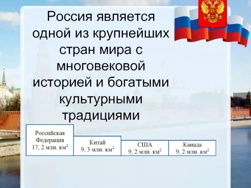 Россия является крупнейшим