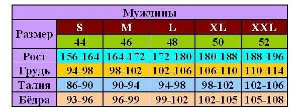 Муж размер. Размерная сетка мужская. Размерная сетка мужской одежды. Сетка размеров мужской одежды. Размеры спортивных костюмов мужских таблица.