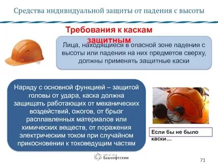 Каски защитные должны