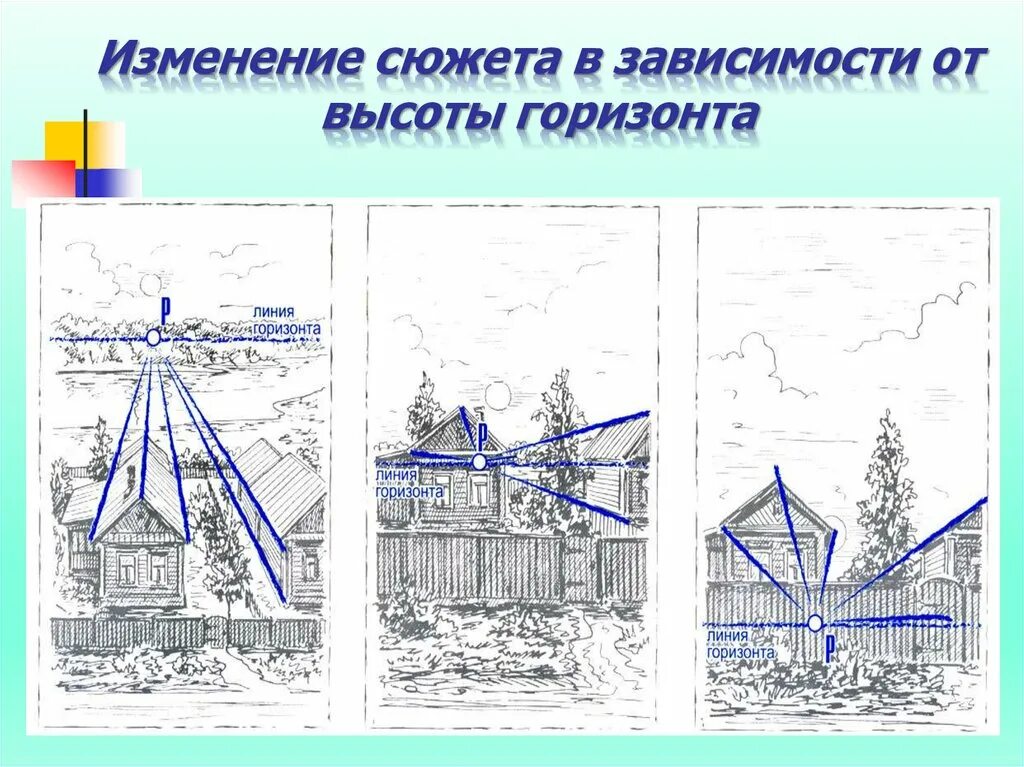 Изображения в зависимости от. Линия горизонта в композиции. Линия горизонта в рисовании. Композиция с высокой линией горизонта. Линия горизонта построение.