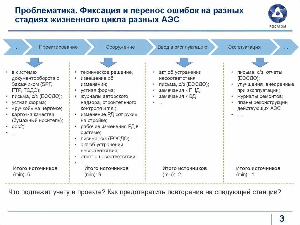 Проблематика журнала