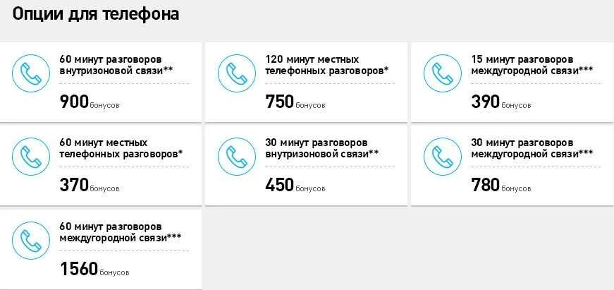 Обслуживание телефонов ростелеком. Ростелеком бонус. Ростелеком Прокопьевск. Ростелеком Прокопьевск телефон. Антивирус от Ростелекома.