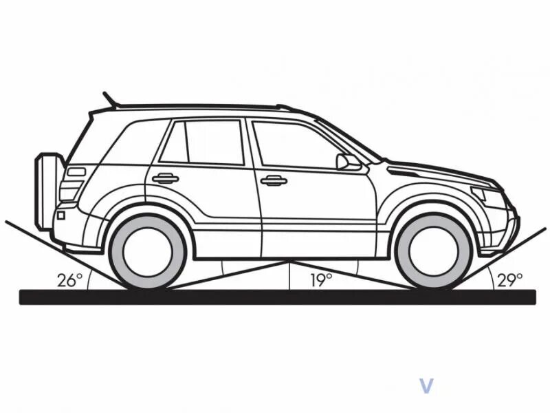 Сузуки Гранд Витара габариты. Suzuki Grand Vitara 2000 габариты. Suzuki Grand Vitara габариты. Suzuki Grand Vitara 2007 габариты.