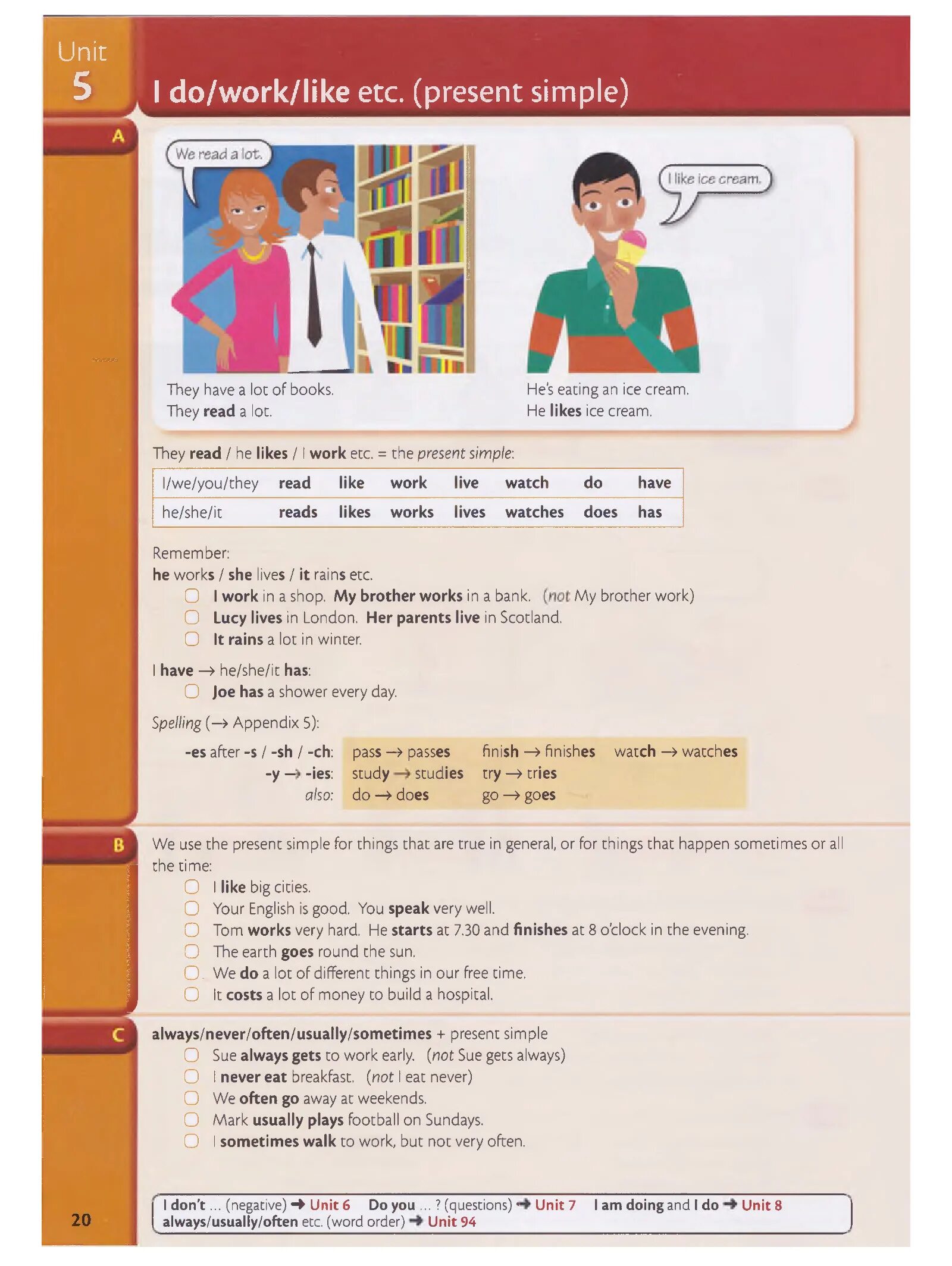 Re use unit. Задания мерфи английский. мерфи грамматика present simple i do. мёрфи english grammar in use. present simple murphy.