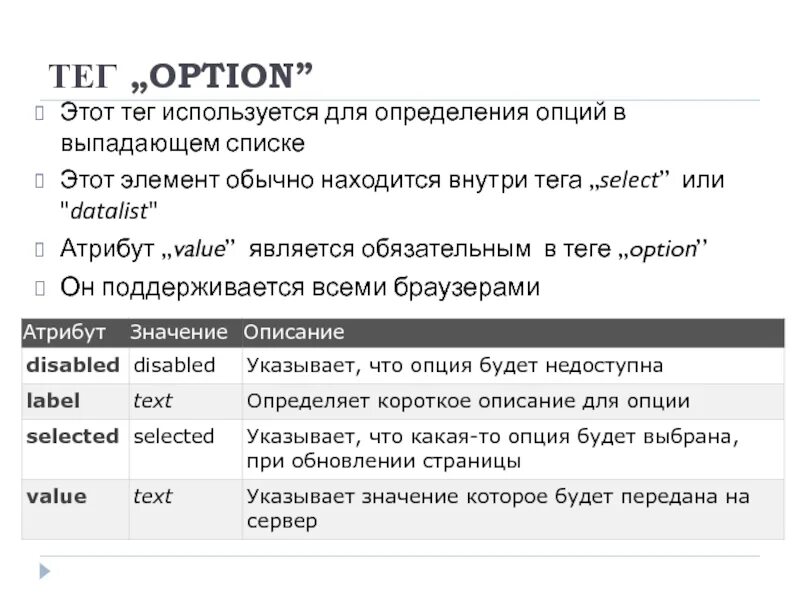 Тег option. Свойства тега option. Опция это определение. Тег option value в html для чего.