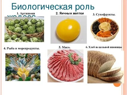 Биологическая роль в2