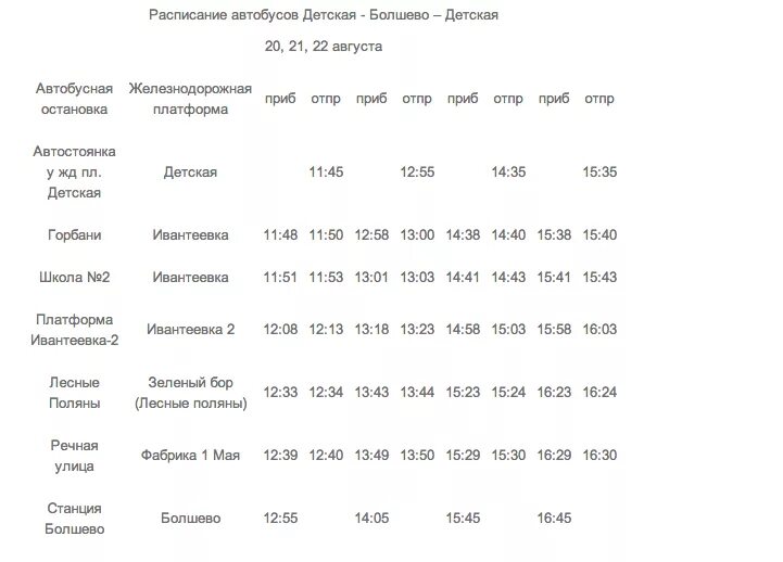 Расписание электричек ростокино фабрика