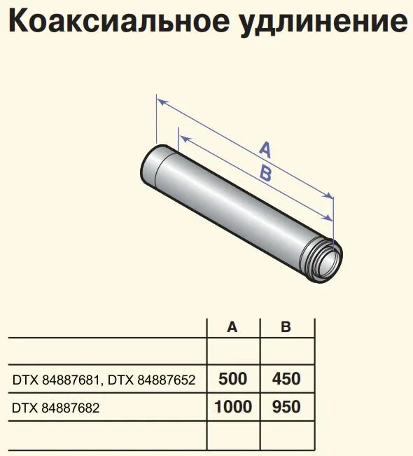 Мощность 1м водяного тёплого пола. Максимальная длина трубы. Максимальная высота канализационной трубы от пола. Пнд труба гладкая 20 мм внутренний диаметр. Максимальная длина трубы.
