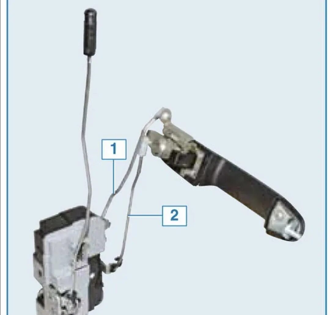 Тяга замка двери ВАЗ 2190. Замок водительской двери Калина 2 с электроприводом. Замок передней правой двери гранта