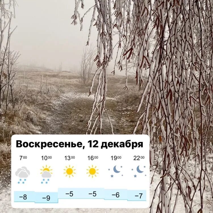 Порыв ветра в Нижнем Новгороде в 2018 году апрель. Облачность в Саратове в сентябре 2022 года. Ветер вкет с Юга. УВЕДОМЛЕНИЯСЕГОДНЯ: дождь · +22⁠…⁠+30⁠° · слабый ветер 3⁠–⁠4 м⁠/⁠с. 6 12 ветер