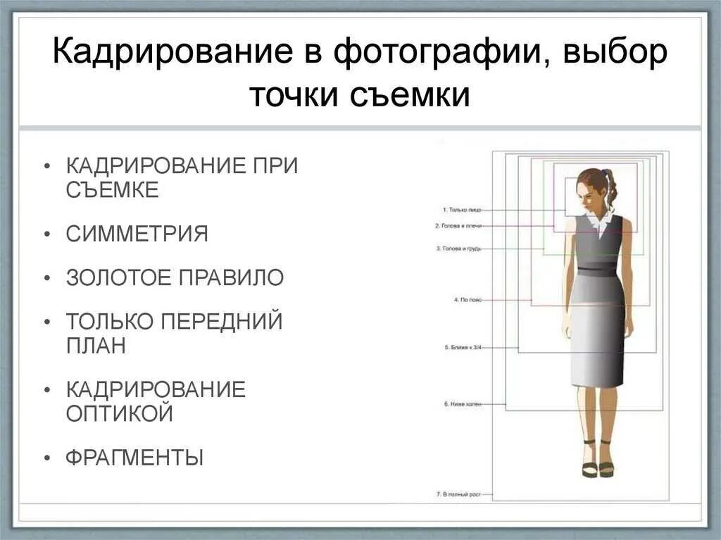 Как разместить человека. Кадрирование портрета. Правильное кадрирование портрета. Как правильно кадрировать портрет. Правильное кадрирование в фотографии.