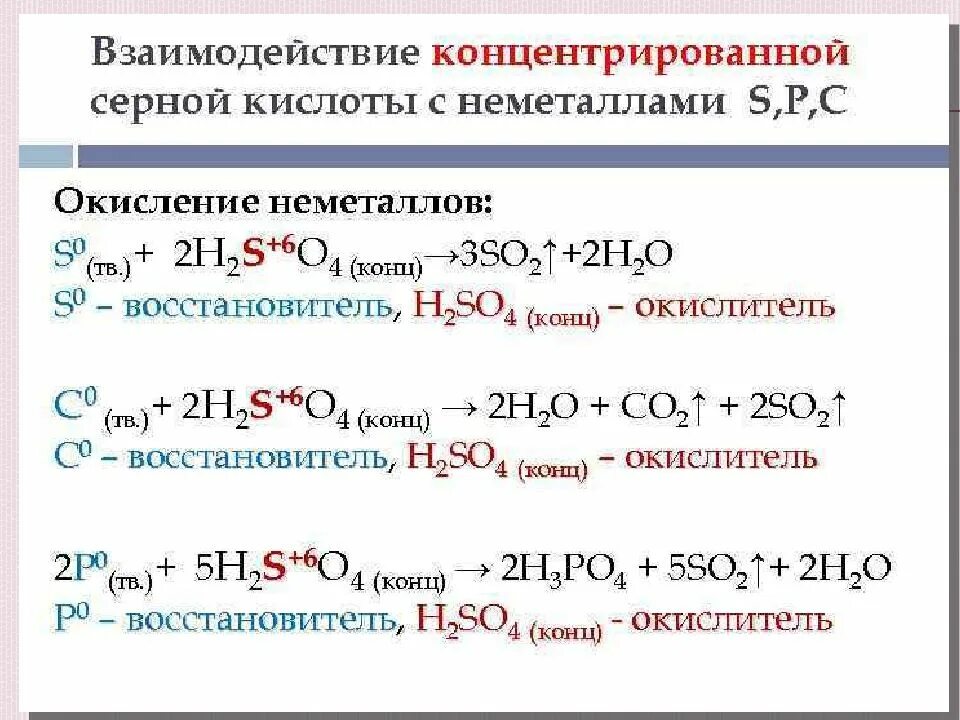 Реакция аммиака с концентрированными кислотами. Взаимодействие концентрированной серной кислоты таблица. Взаимодействие концентрированной серной кислоты с неметаллами. Взаимодействие серной кислоты с металлами таблица. Реакция неметаллов с концентрированной серной кислотой.