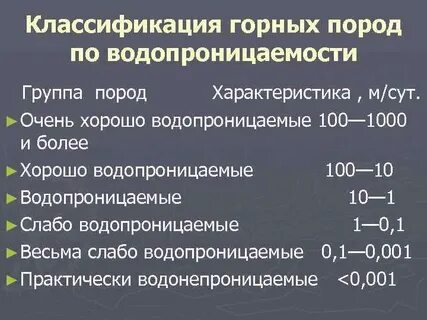 Коэффициент породы