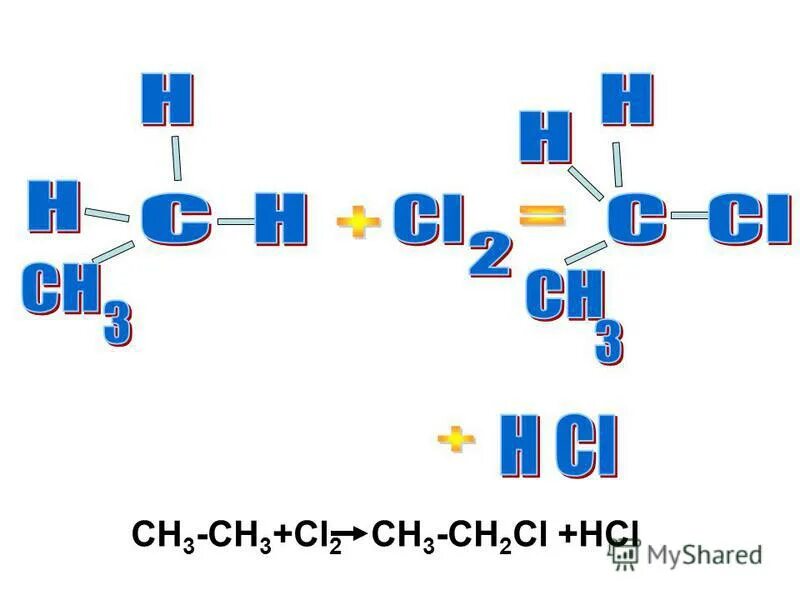 Ch3cl hcl реакция