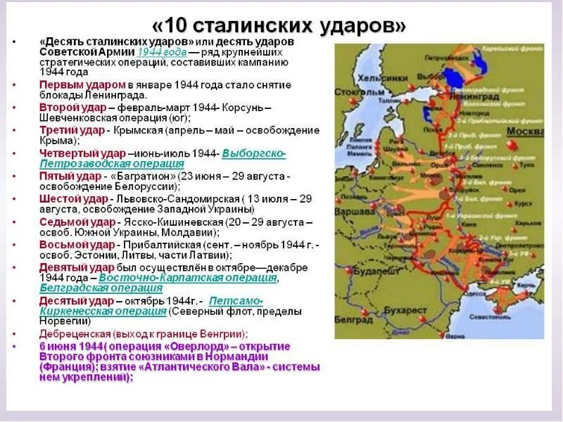 Тест 10 сталинских ударов. Десять сталинских ударов таблица 1944. Десять сталинских ударов Великой Отечественной войны. Военные операции 1944 десять сталинских ударов таблица. Карта десять сталинских ударов Великой Отечественной войны.