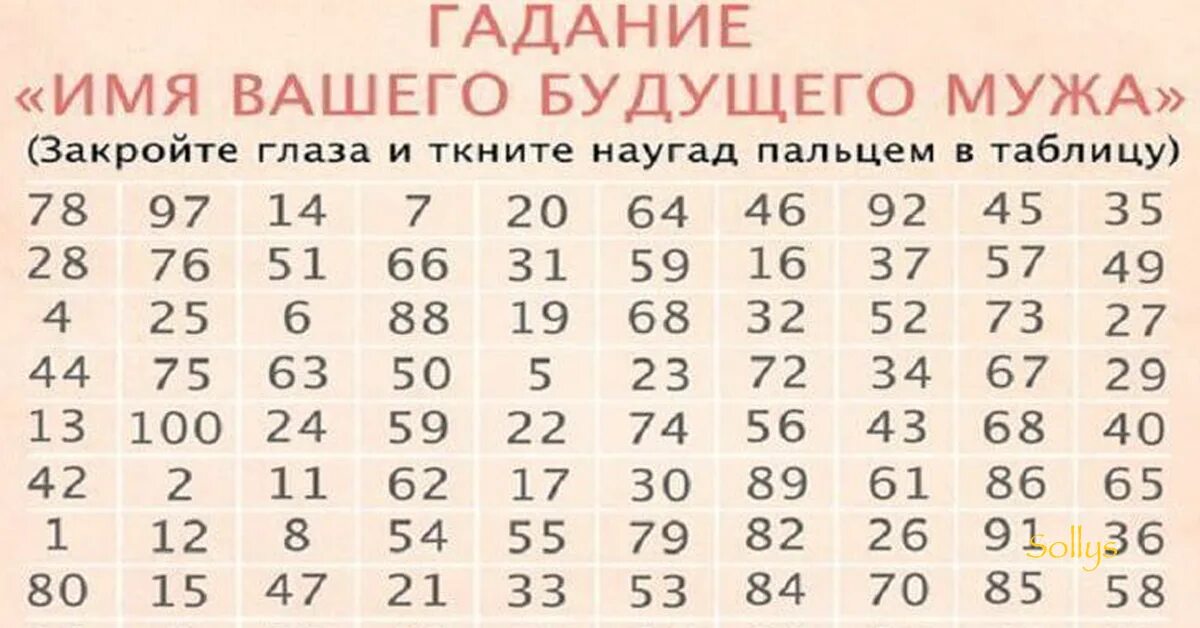 До какого числа можно гадать. До какого числа можно гадать