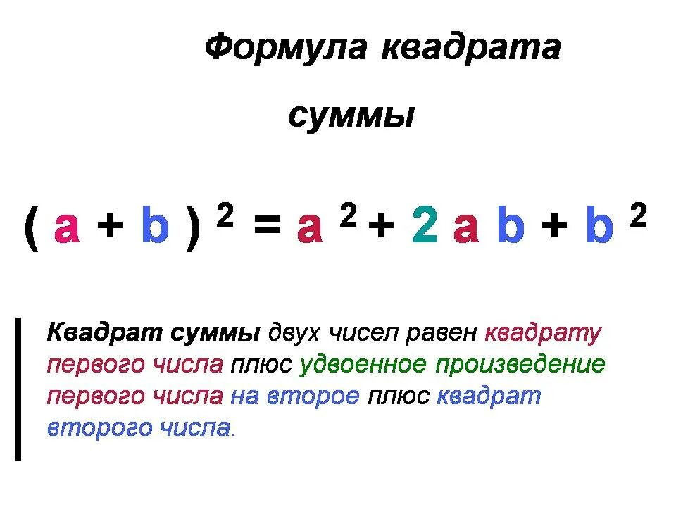 Сума двух. Формула квадрата разности и суммы. Формула суммы квадратов двух чисел. Формулы квадрата суммы и квадрата разности. Формулировка квадрата суммы двух чисел.