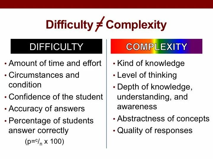 Local difficulty. Difficulty. difficulty перевод. difficulty формы. trouble difficulty разница.
