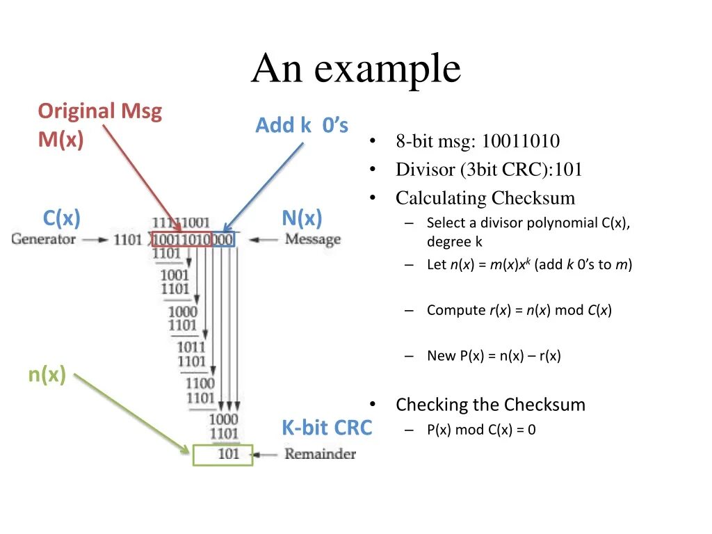 The presentation codes. ECC Error. Bit-Level correction code. ECC Level. Cisco 6500 Memory Parity Error.