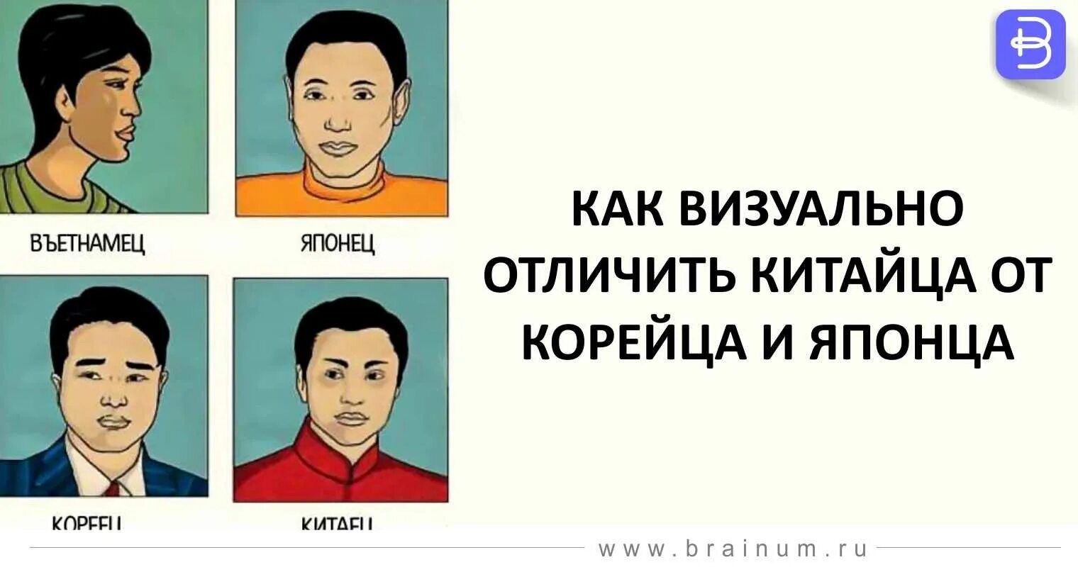 Как отличить японский