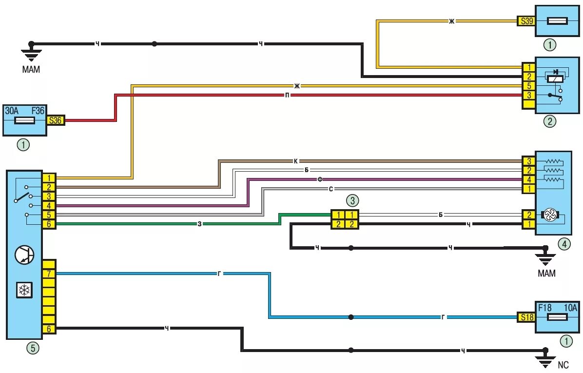 Электрическая схема Логан 1. Renault Scenic 1 схема электрооборудования. Эл.схема Рено Логан 1.6. Электрооборудование Рено Логан 1. Логан схемы электрические