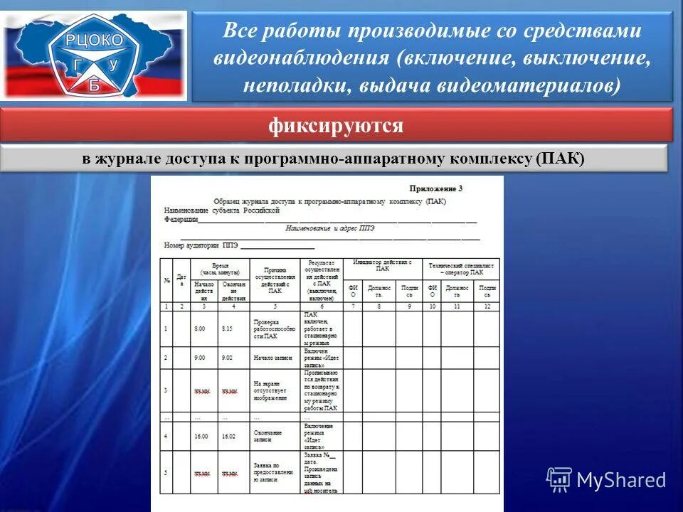 Методические рекомендации ппэ