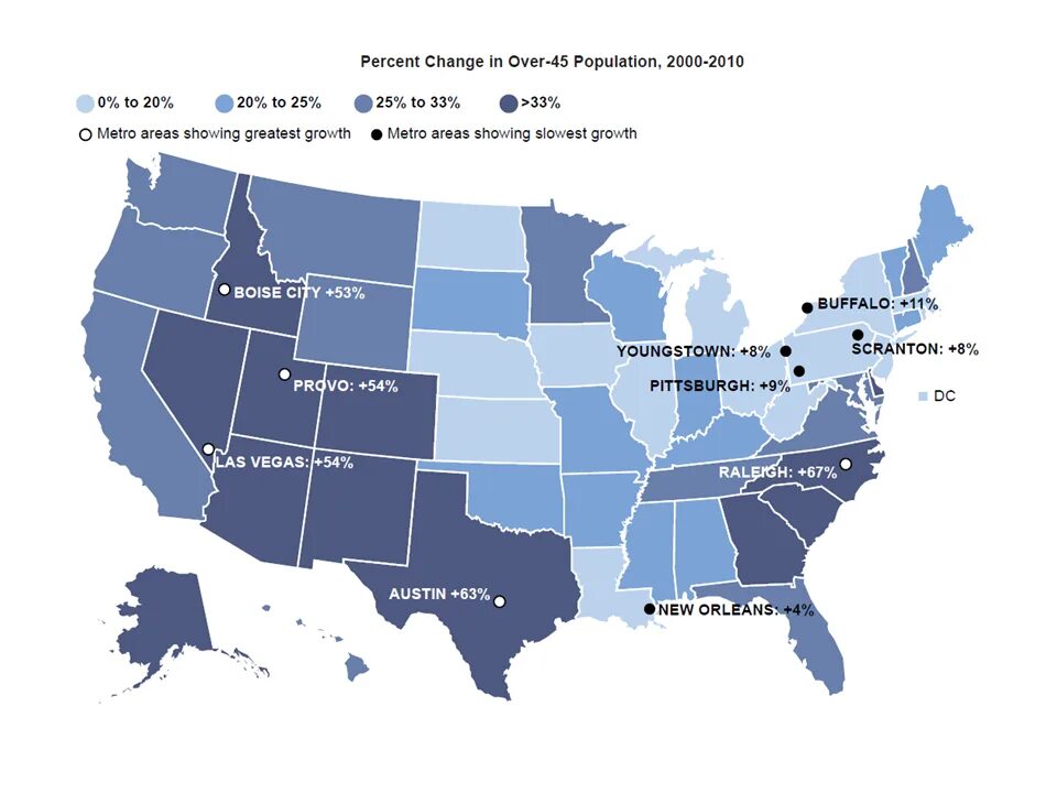 The town s population. Urban population percentage. Millions of people. Populationon world. Usa population density.