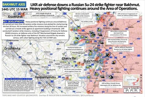 Телеграмм боевые действия