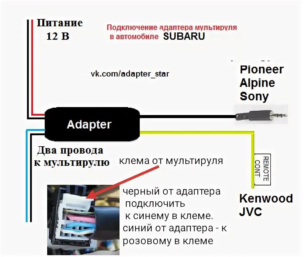 Как подключить телефон как блютуз адаптер. Блютуз модуль для магнитолы Пионер. Блютуз адаптер для автомагнитолы схема подключения. Адаптер Bluetooth для автомагнитолы Pioneer. Схема блютуз адаптера для магнитолы.