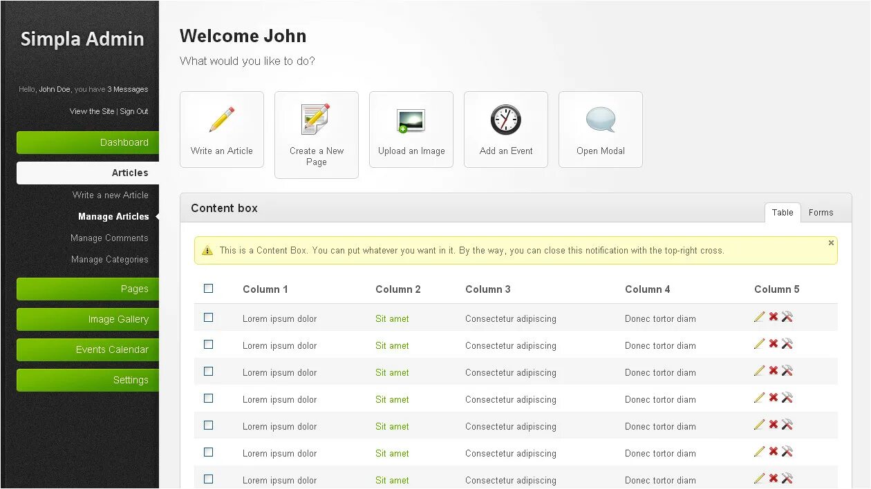 Site categories