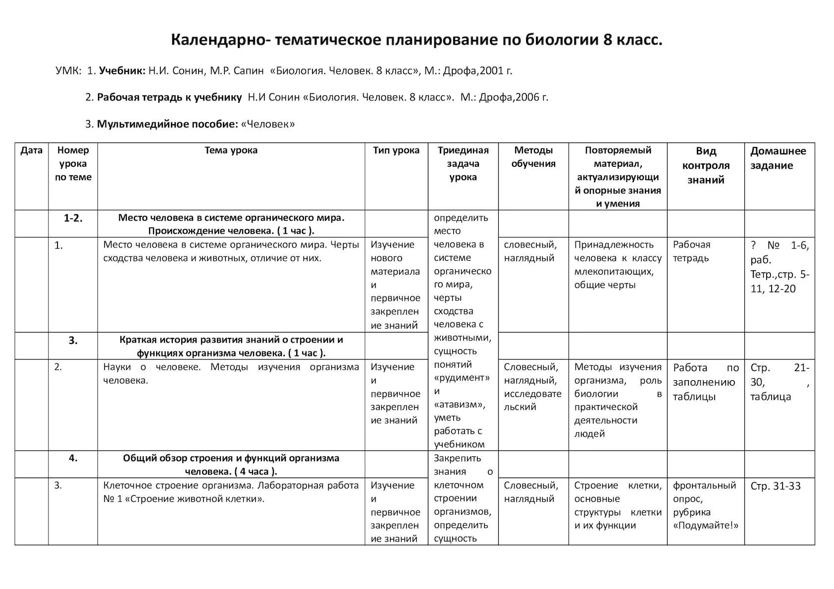 Тематический план 8 класс биология ФГОС. Календарно тематический план по биологии 8 класс Сивоглазов. Календарно-тематический план по биологии 8 класс. Тематический план по биологии 9 класс. Ктп 4 кл