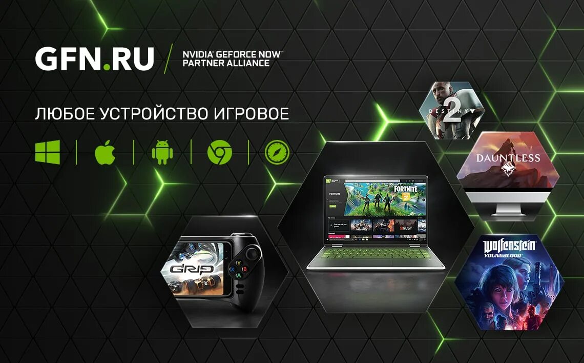 Игровые сервисы. GFN премиум. GEFORCE Now. GFN.ru игровой сервис.