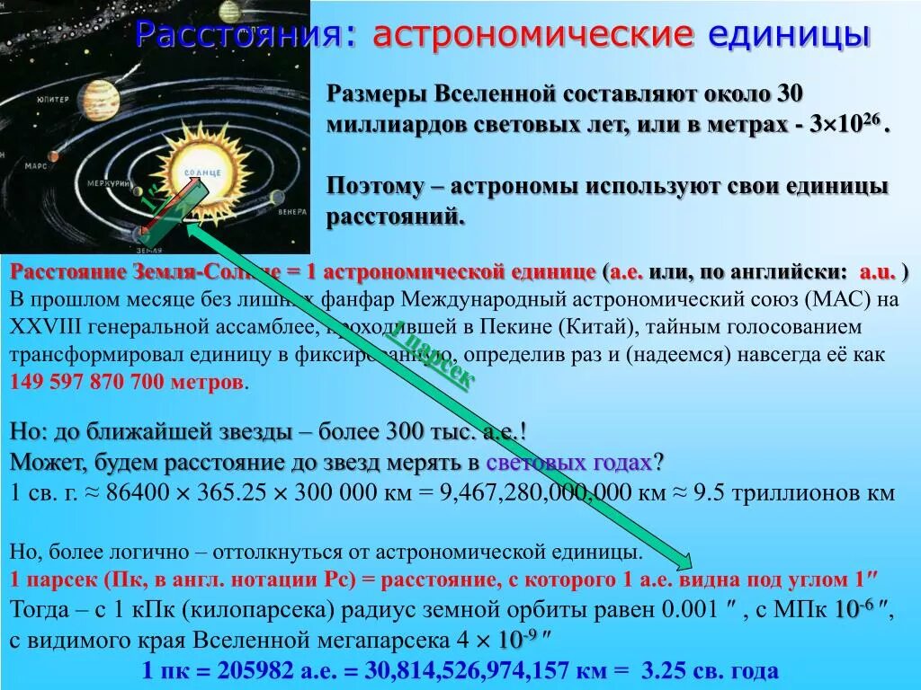 Радиус земной орбиты называется. Единицы измерения в астрономии. Единицы измерения по астрономии. Единицы расстояния в астрономии. Астрономические едини.