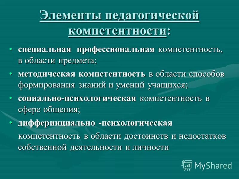 Полномочия совета обучающихся. Элементы педагогической компетентности. Методические компетенции педагога. Методологическая компетентность это. Методическая компетентность педагога.