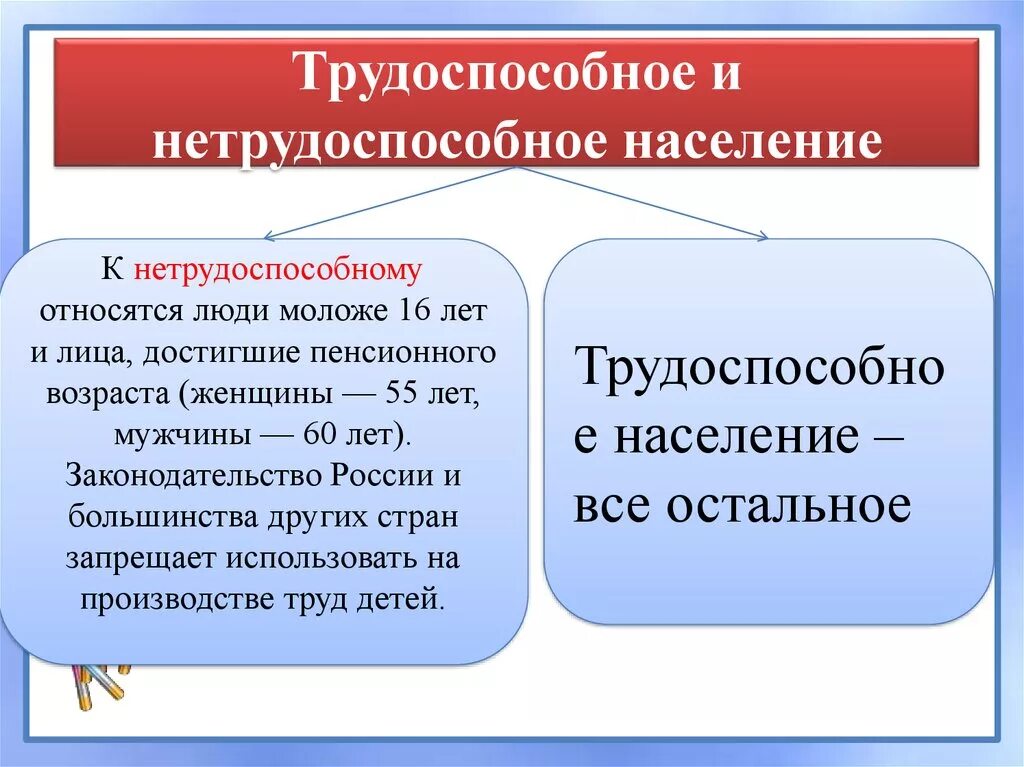 Трудоспособные мужчины в россии. Не трудоспособбное население. Нетрудоспособное население. Трудоспособные и нетрудоспособные граждане. Трудоспособное население и Нетрудоспособное население.