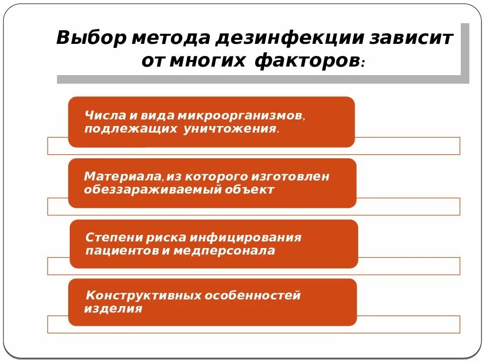 Методы обеззараживания тест. Выбор метода дезинфекции зависит от. От чего зависит выбор метода дезинфекции. От чего зависит метод дезинфекции. Выберите метод дезинфекции.