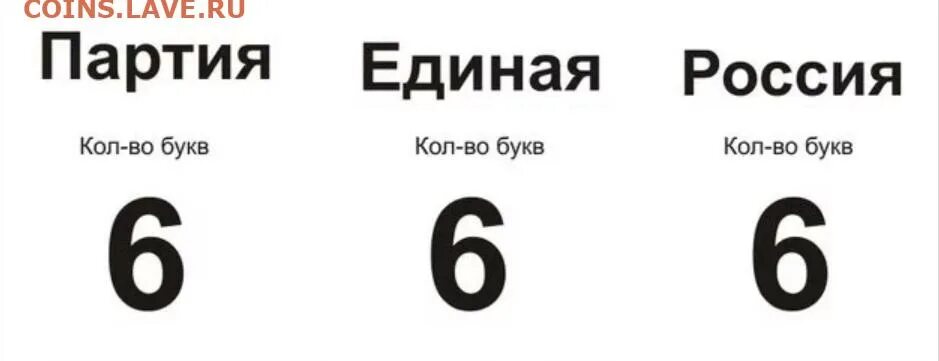 Код 3 9 3 10. Цифра дьявола 666. 666 Число зверя. 666 Число человеческое. 666 Число дьявола.