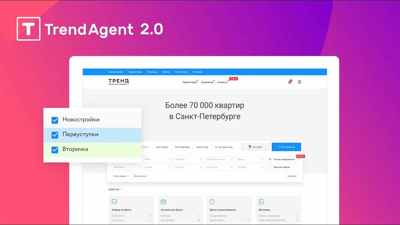 Тренд агент спб. Трендагент. Тренд агент. Трендагент логотип. Трендагент новостройки.