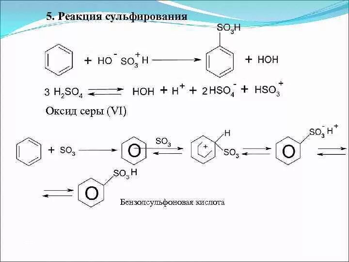 Механизм реакции сульфирования бензола. Сульфирование толуола механизм. Сульфирование аренов механизм. Сульфирование нитробензола механизм. Толуол бензойная кислота бензол толуол