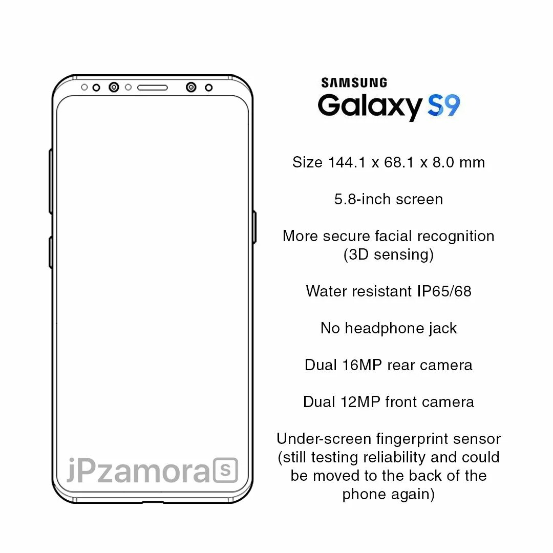 Samsung galaxy s9 duos. Самсунг галакси s9 размер экрана. Samsung galaxy s9 характеристики. Samsung galaxy s9 64gb. Самсунг s9 характеристики.