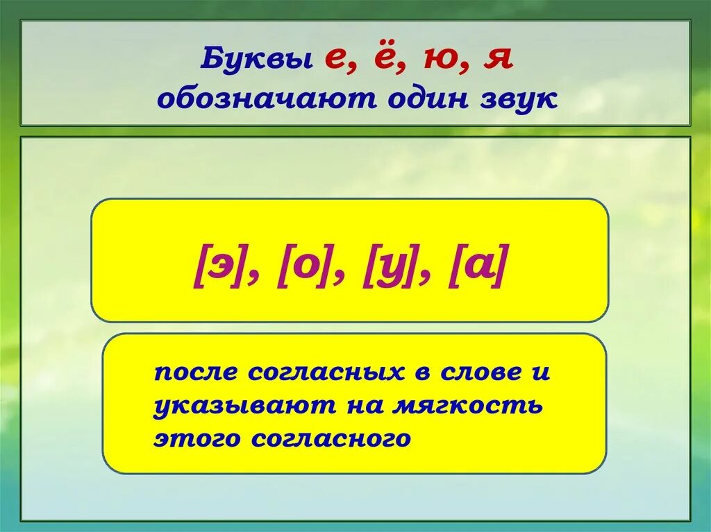 Обозначение буквы е звуками. Буквы обозначающие один звук. Буквы е ё ю я обозначают один звук. Буквы я е ю ё обозначают. Буква я обозначает один звук.