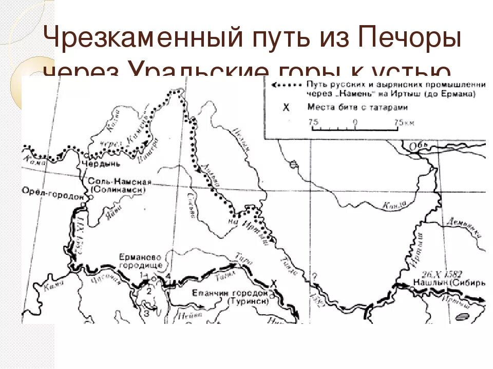 Русские первопроходцы 17 века карта. Поход Ермака Тимофеевича в Сибирь. Присоединение Сибири карта походы Ермака.