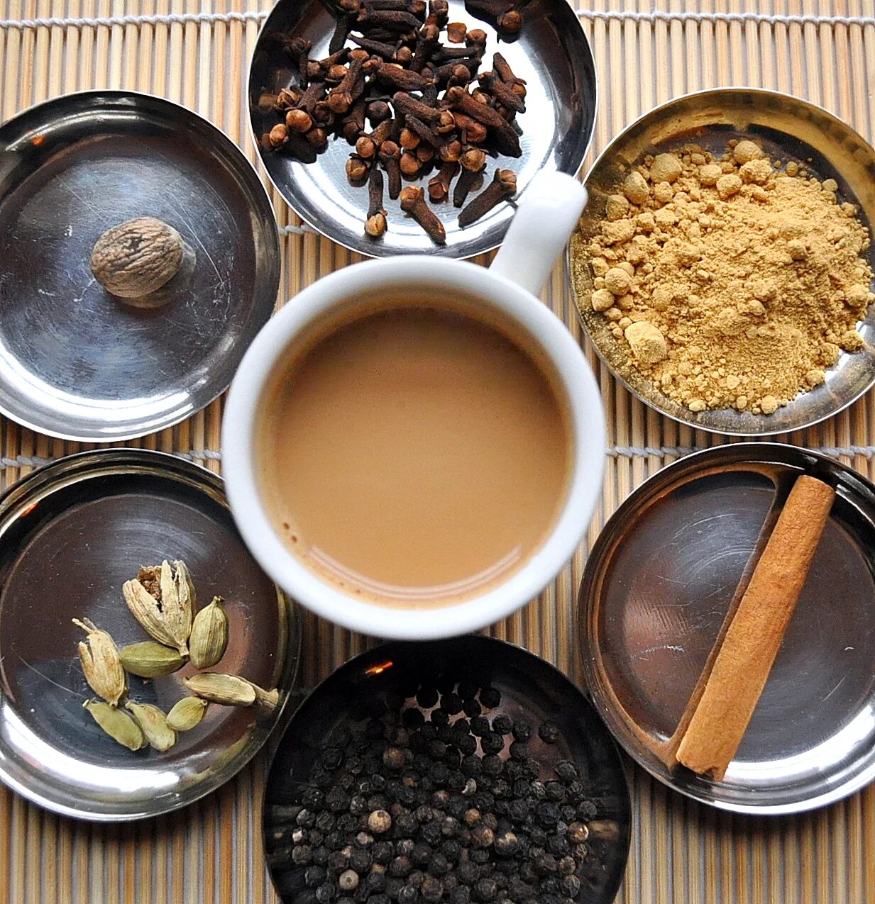 Масала рецепт. Чай индийский "масала". Чай Гарам масала индийский. Чай со специями - масала. Индийская кухня чай масала.