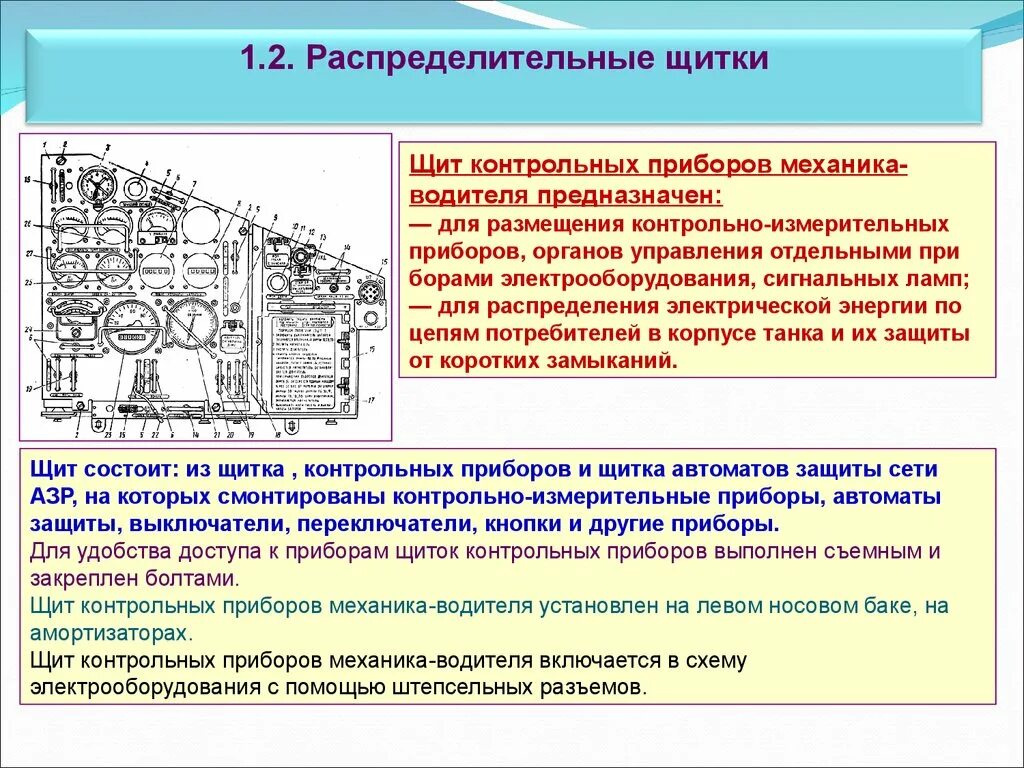 Органы управления предназначены. Щиток приборов механика водителя т72. Щиток механика водителя БМП 2. Контрольно измерительные приборы БМП-2 технические. Щит механика водителя т-72.