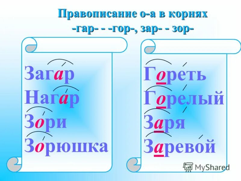 Составить предложения с корнем гар