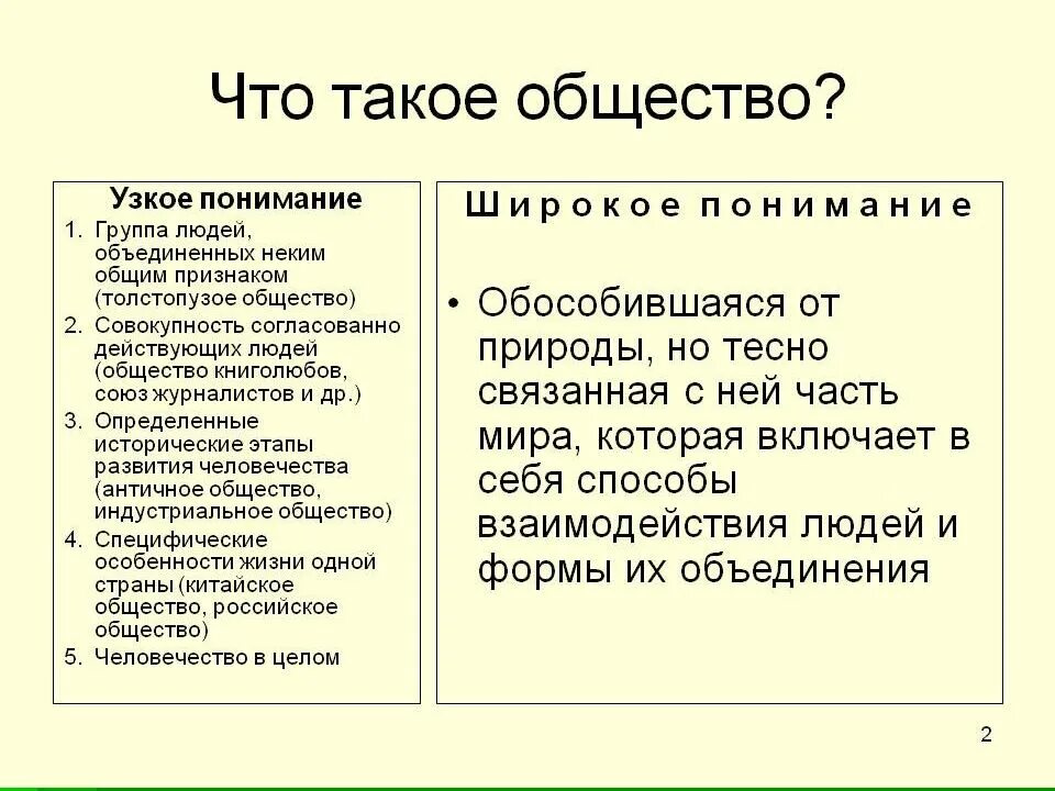 Общества определить себя в мире. Общество. Общество определение. В общем. Общество это в обществознании.